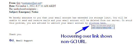 Phishing Email, Delete
