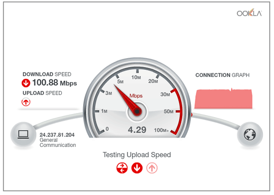 GCI Broadband Speed Test | GCI