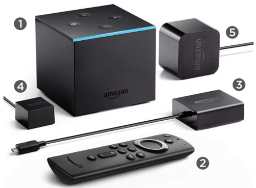 How to Set Up Fire TV Stick -  Customer Service