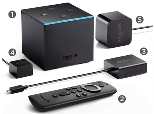 What's inside the Amazon Fire TV Cube box