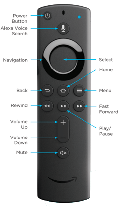 Amazon Fire TV remote